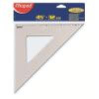 Technic concept