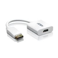 Adattatore da DisplayPort a HDMI