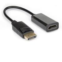 Displayport a HDMI F