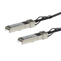 CAVO CON ATTACCO DIRETTIVO SFP+