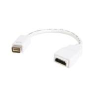 Adattatore Mini DVI a HDMI per Macbook